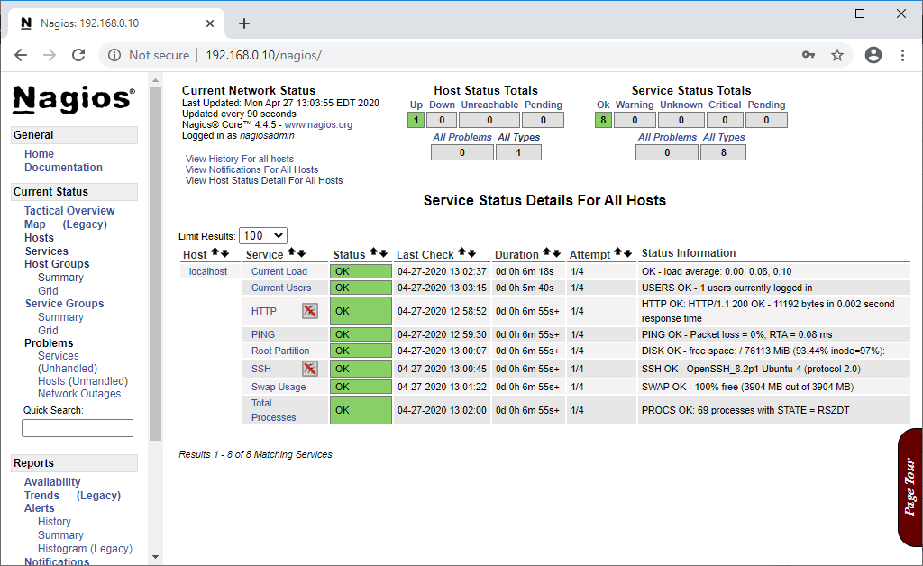 Services Monitored By Nagios
