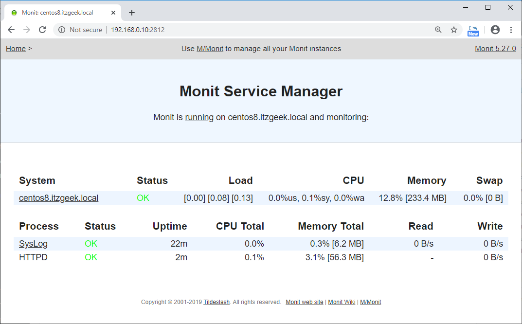 Install Monit on CentOS 8 - List of Services