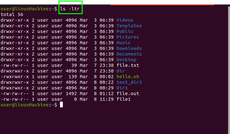 How to Run “ls” Command in Linux? 1618074688 815 How to Run ls Command in Linux