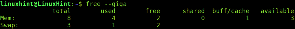 How to Create a Ramdisk in Linux