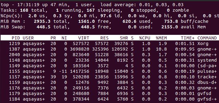 Linux Top Command with Examples Linux Top Command with Examples 1626284876 631 Linux Top Command with Examples