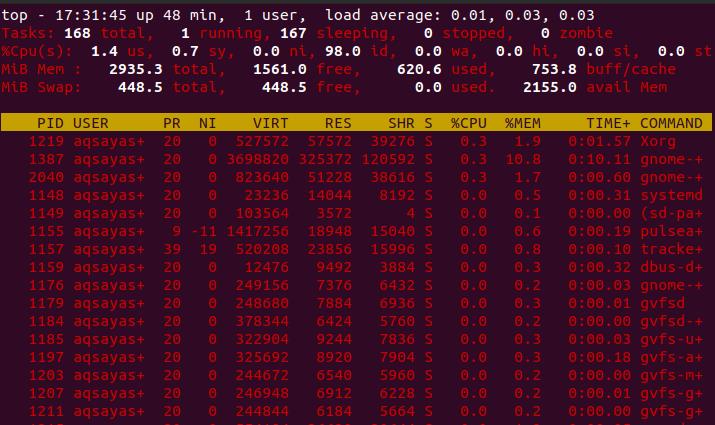 Linux Top Command with Examples Linux Top Command with Examples 1626284876 958 Linux Top Command with Examples