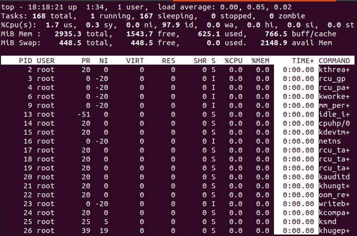 Linux Top Command with Examples Linux Top Command with Examples 1626284877 351 Linux Top Command with Examples