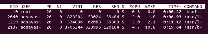 Linux Top Command with Examples Linux Top Command with Examples 1626284884 855 Linux Top Command with Examples