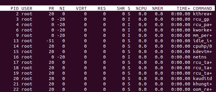 Linux Top Command with Examples Linux Top Command with Examples 1626284885 24 Linux Top Command with Examples