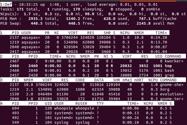 Linux Top Command with Examples Linux Top Command with Examples 1626284885 596 Linux Top Command with Examples