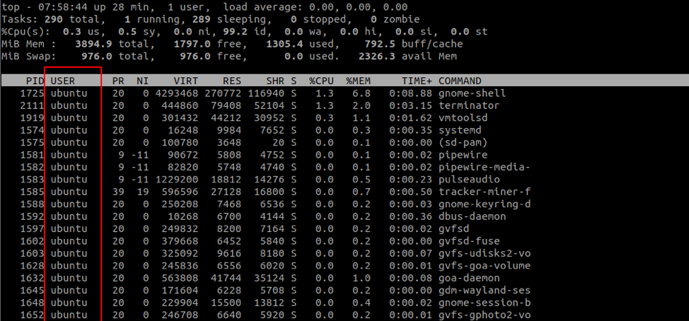 How to Filter Top Output to Specific Processes How to Filter Top Output to Specific Processes 1626727242 65 How to Filter Top Output to Specific Processes