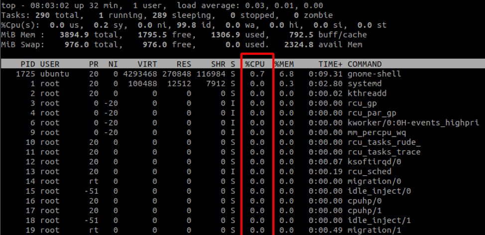 How to Filter Top Output to Specific Processes How to Filter Top Output to Specific Processes 1626727243 853 How to Filter Top Output to Specific Processes