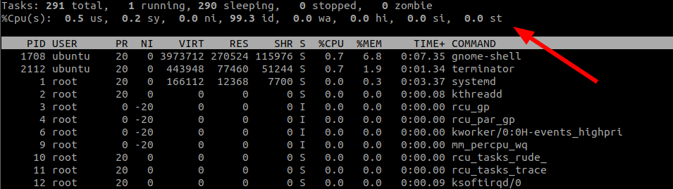 How to Make Top Command Sort by Memory Usage How to Make Top Command Sort by Memory Usage 1626739270 349 How to Make Top Command Sort by Memory Usage