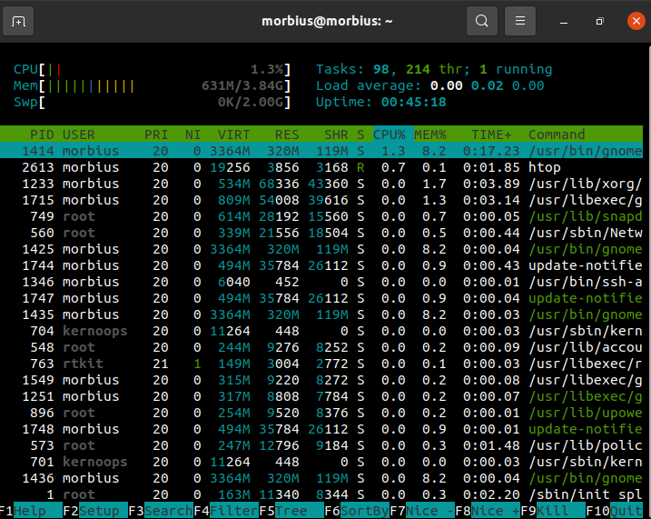 Find Processes Using Most CPU Linux Find Processes Using Most CPU Linux 1634835837 349 Find Processes Using Most CPU Linux