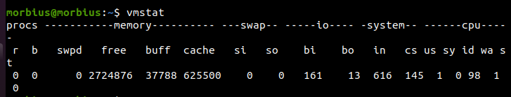 Find Processes Using Most CPU Linux Find Processes Using Most CPU Linux 1634835840 507 Find Processes Using Most CPU Linux