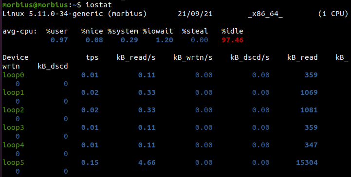 Find Processes Using Most CPU Linux Find Processes Using Most CPU Linux 1634835840 545 Find Processes Using Most CPU Linux