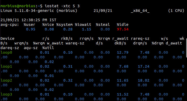 Find Processes Using Most CPU Linux Find Processes Using Most CPU Linux 1634835840 974 Find Processes Using Most CPU Linux