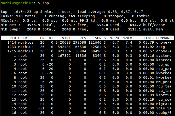 Find Processes Using Most CPU Linux Find Processes Using Most CPU Linux Find Processes Using Most CPU Linux