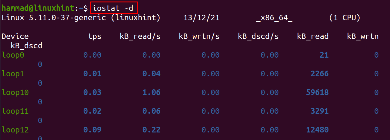 How to Use Iostat Command in Linux How to Use Iostat Command in Linux 1641887964 219 How to Use Iostat Command in Linux