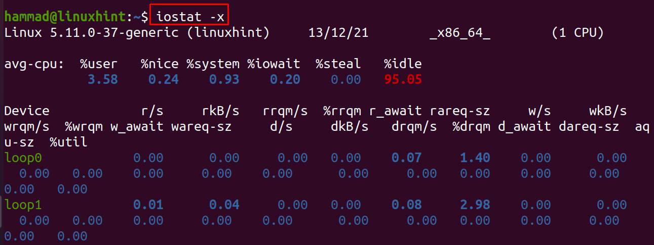 How to Use Iostat Command in Linux How to Use Iostat Command in Linux 1641887964 418 How to Use Iostat Command in Linux