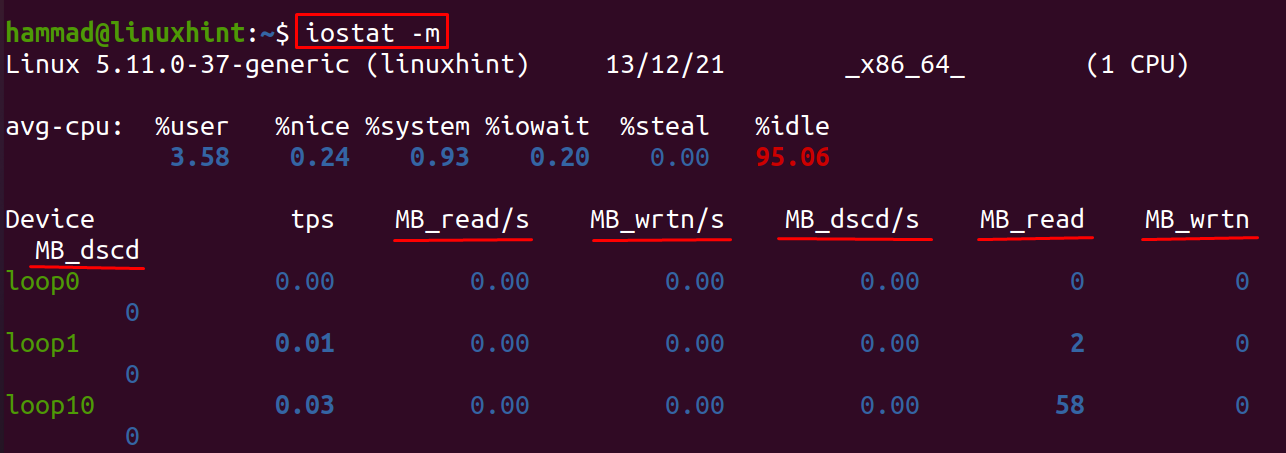 How to Use Iostat Command in Linux How to Use Iostat Command in Linux 1641887964 525 How to Use Iostat Command in Linux