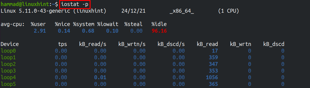 How to Use Iostat Command in Linux How to Use Iostat Command in Linux 1641887965 416 How to Use Iostat Command in Linux