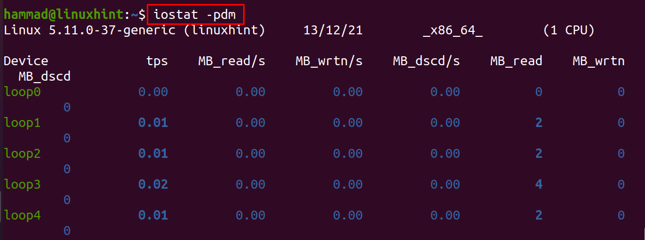 How to Use Iostat Command in Linux How to Use Iostat Command in Linux 1641887965 816 How to Use Iostat Command in Linux