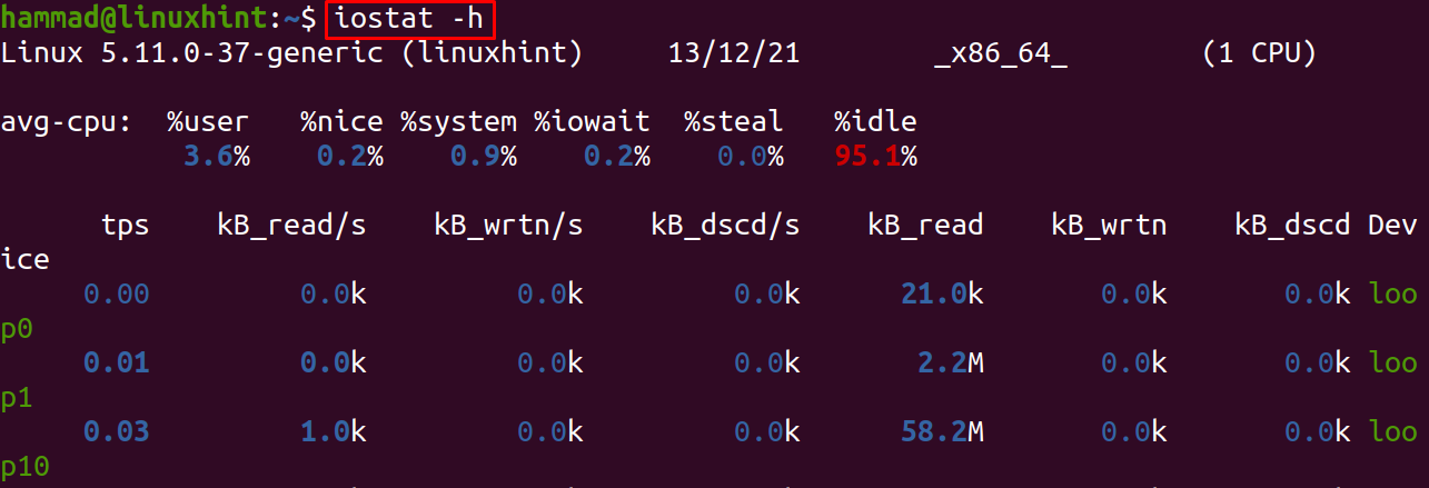 How to Use Iostat Command in Linux How to Use Iostat Command in Linux 1641887966 948 How to Use Iostat Command in Linux