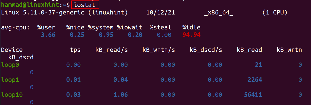 How to Use Iostat Command in Linux How to Use Iostat Command in Linux How to Use Iostat Command in Linux