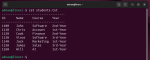 awk Command in Linux